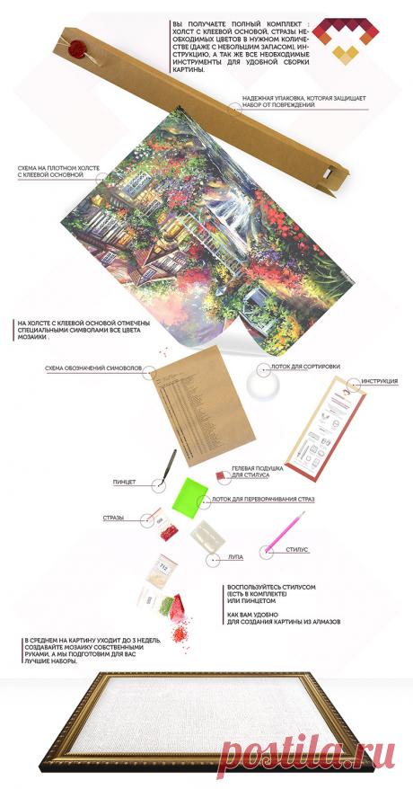 Diamond – СЕРВИС №1 ПО ИЗГОТОВЛЕНИЮ НАБОРОВ АЛМАЗНОЙ МОЗАИКИ – Diamond – Алмазная вышивка по вашей фотографии с доставкой по России от 1 дня!