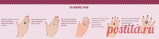 правила ношения колец на пальцах для женщин: 2 тыс изображений найдено в Яндекс Картинках