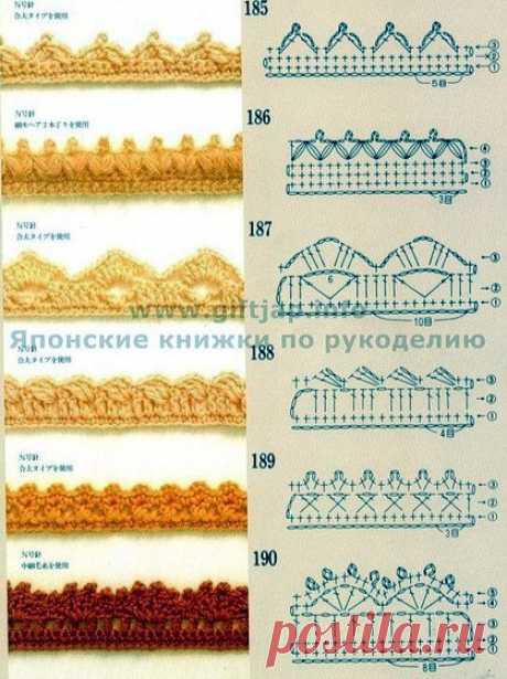Василюшкино рукоделие.Вязание крючком,спицами.