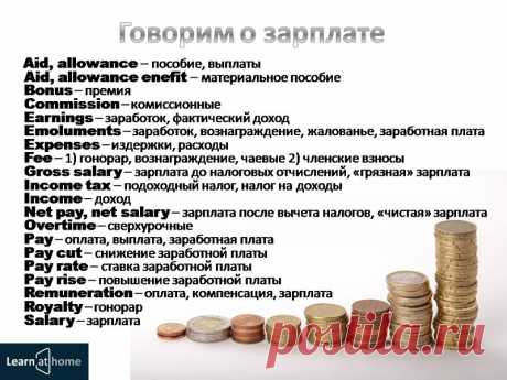 Фото Хроники - Я изучаю английский онлайн