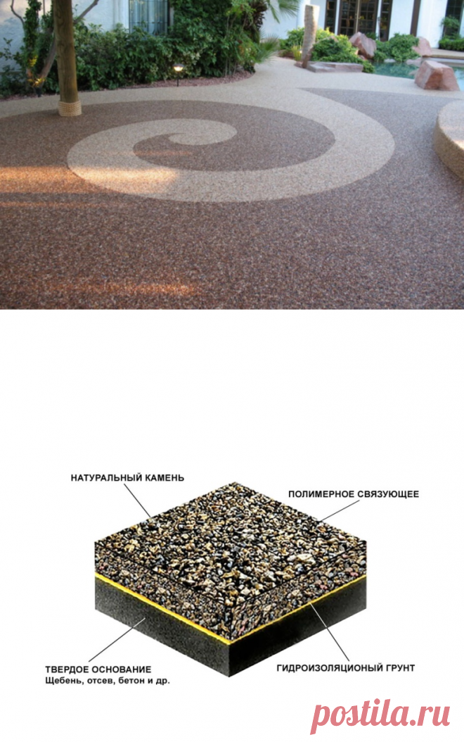 Тротуарная плитка на участке стоила 100 000, а сосед посоветовал 