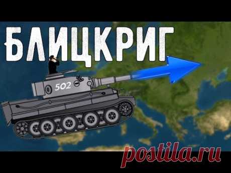 Блицкриг  | Исторический ликбез