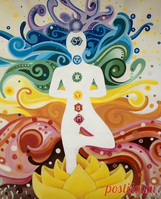 Наш мир - проекция сердечной чакры. | Лада Обережная | Дзен