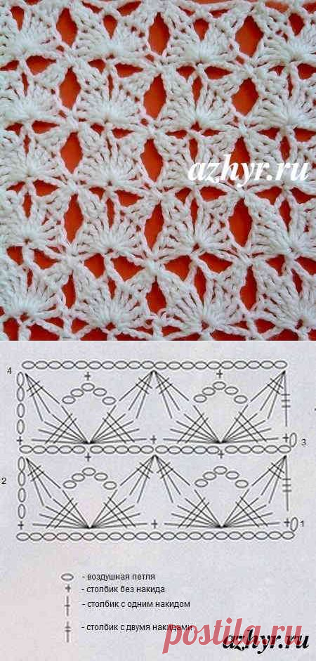 (832) Pinterest