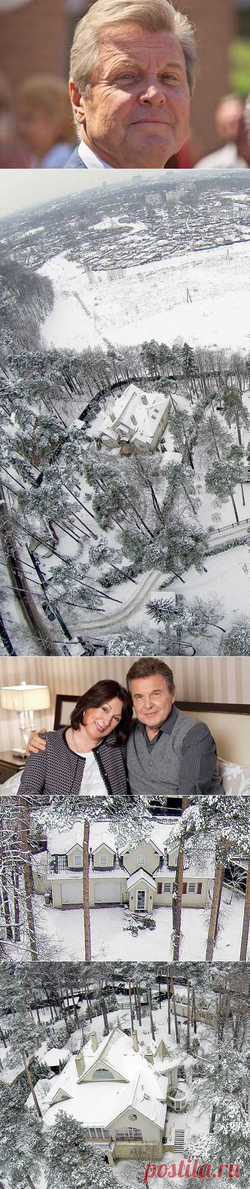 всё о звёздах