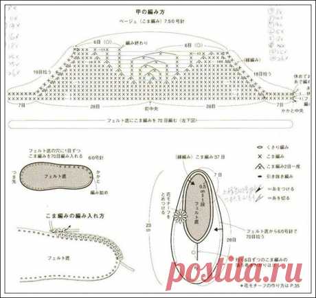Уютные домашние тапочки, связанные крючком — Делаем руками