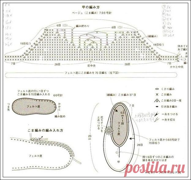 Уютные домашние тапочки, связанные крючком — Делаем руками