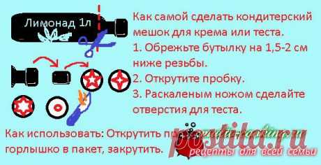 Как сделать кондитерский мешок своими руками | Четыре вкуса