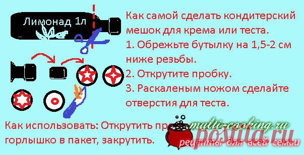 Как сделать кондитерский мешок своими руками | Четыре вкуса
