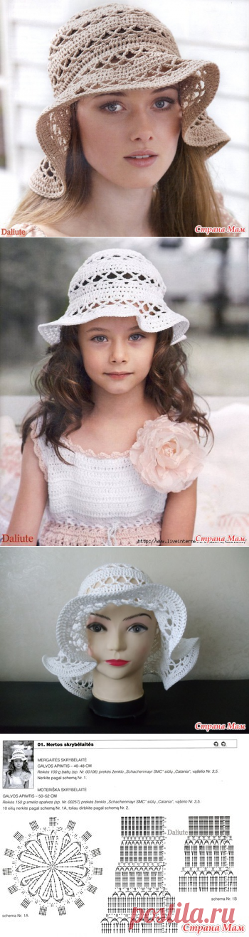 Панама летняя ажурная - Вяжем вместе он-лайн - Страна Мам