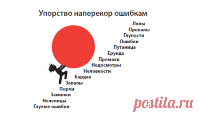 Цитаты великих о том, как зачем нам нужны ошибки Сначала я хотел объединить ошибки с неудачами, потому что они схожи. Но я понял, что это явление заслуживает своего раздела. Многие успешные люди тоже допускают ляпы, заминки, глупости, ошибки, промахи, путаницу, неловкости, завалы, нелепицы и т. д. Они путаются, промахиваются и допускают недосмотры, не говоря уж о том, что терпят провалы, неудачи и крахи. Но они продолжают идти вперед наперекор своим ошибкам. Кевин Юбэнк, «Родитель года» из…