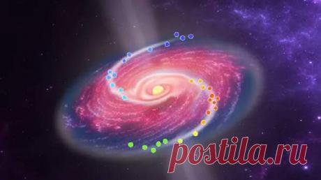 Астрономы обнаружили спиральные потоки вещества, питающие массивные звезды - Наука ТВ - медиаплатформа МирТесен Российские астрономы совместно с коллегами из других стран обнаружили спиральные потоки вещества, питающие массивные звезды, а также молекулы, создающие мазерное излучение. Результаты работы опубликованы в Nature Astronomy, кратко о ней сообщается на сайте Уральского федерального