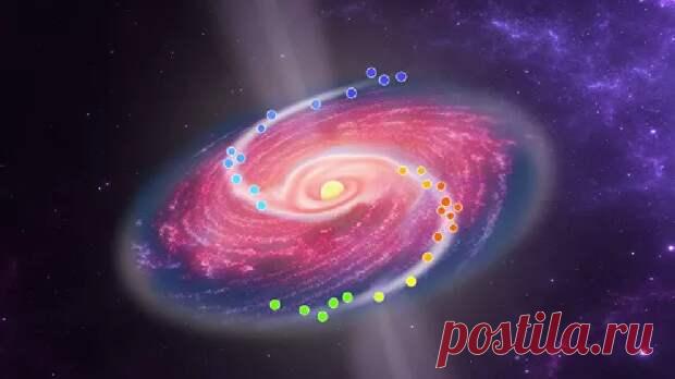 Астрономы обнаружили спиральные потоки вещества, питающие массивные звезды - Наука ТВ - медиаплатформа МирТесен Российские астрономы совместно с коллегами из других стран обнаружили спиральные потоки вещества, питающие массивные звезды, а также молекулы, создающие мазерное излучение. Результаты работы опубликованы в Nature Astronomy, кратко о ней сообщается на сайте Уральского федерального