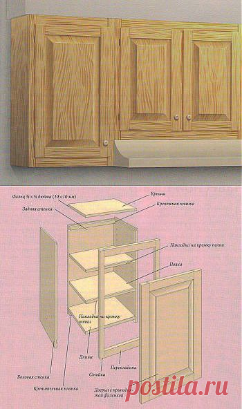Кухонный шкаф своими руками