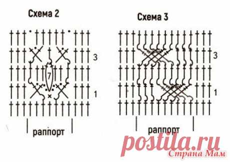 Пуловер «Ференц Лист» от Елены Кашигиной. - Все в ажуре... (вязание крючком) - Страна Мам