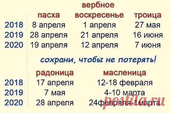 Православный календарь 2018