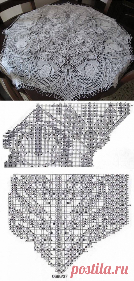 Скатерть спицами.
