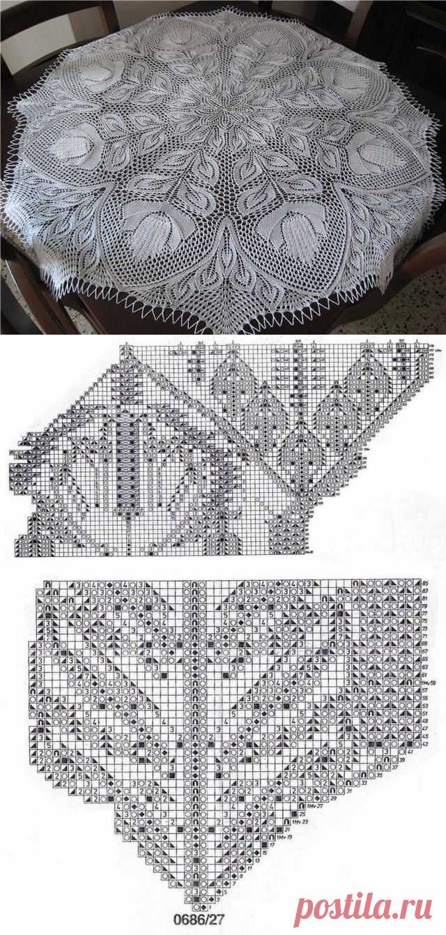 Скатерть спицами.