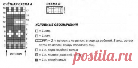 Детский пуловер с цветным орнаментом и косами схема » Люблю Вязать
