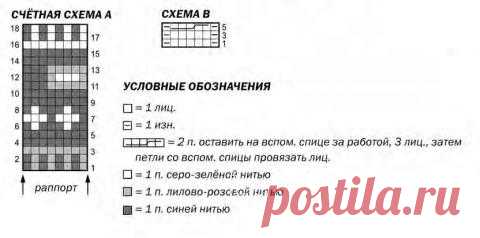 Детский пуловер с цветным орнаментом и косами схема » Люблю Вязать