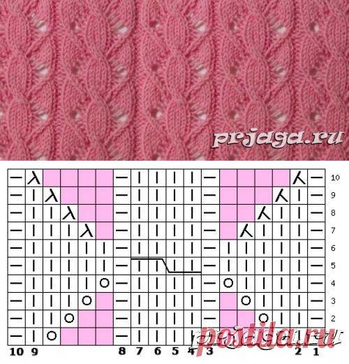 Ажурная коса спицами