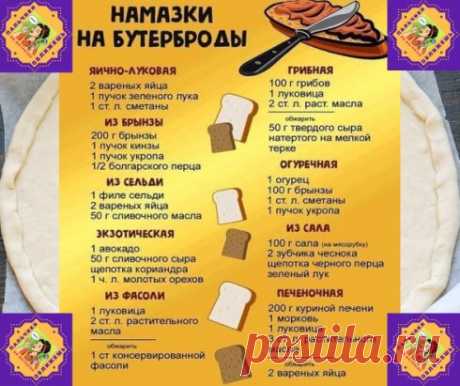 Бесподобная и простая шпаргалочка для вкуснющих бутербрродов