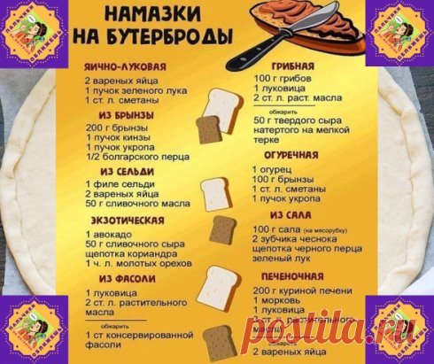 Бесподобная и простая шпаргалочка для вкуснющих бутербрродов