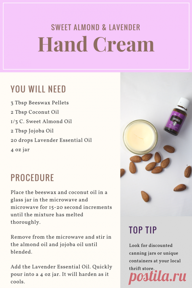 Sweet Almond & Lavender Hand Cream