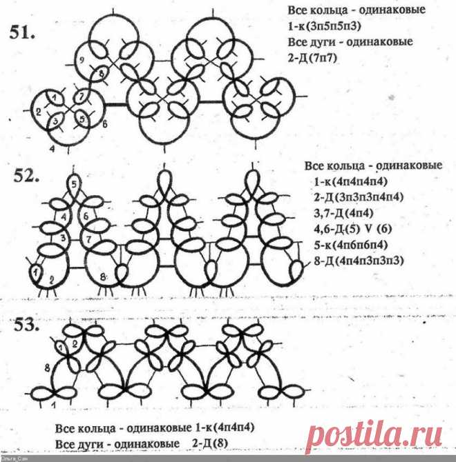 Фриволите иглой для начинающих: схемы и мастер класс пошагово
