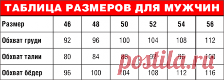 Таблицы размеров | Вязание от А до Я