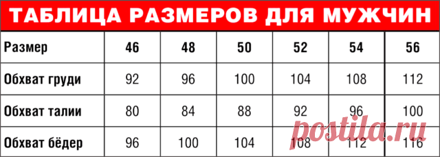 Таблицы размеров | Вязание от А до Я