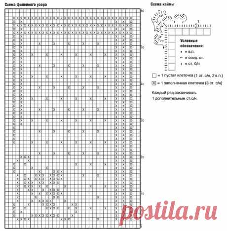 Прямоугольная салфетка в филейной технике