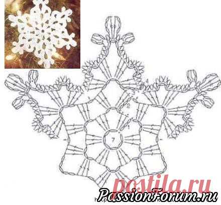 Снежинки на елку - запись пользователя Елена в сообществе Вязание крючком в категории Вязаные крючком аксессуары