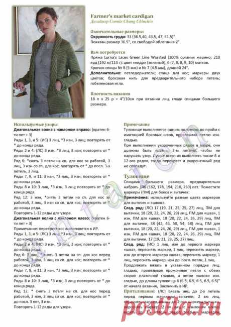 Кардиган спицами описание