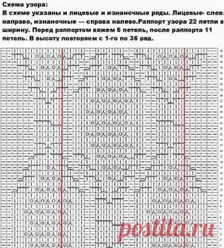 Узор Ромб