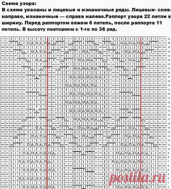 Узор Ромб