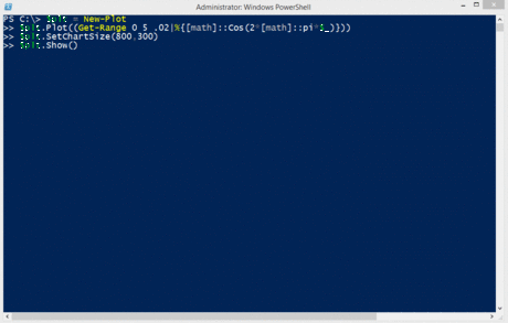 dfinke/ImportExcel: модуль PowerShell для импорта/экспорта таблиц Excel, без установленного Excel