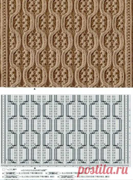 Несколько узоров из книги «Knitting Pattern Book 260 by Hitomi Shida» и созданные по их мотивам
