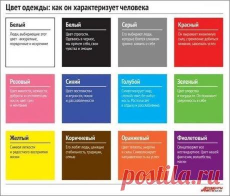 Интересные новости