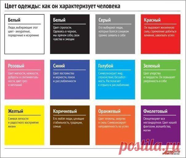 Интересные новости