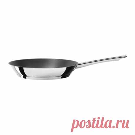 Как я выбирал сковороду: на века и недорого?