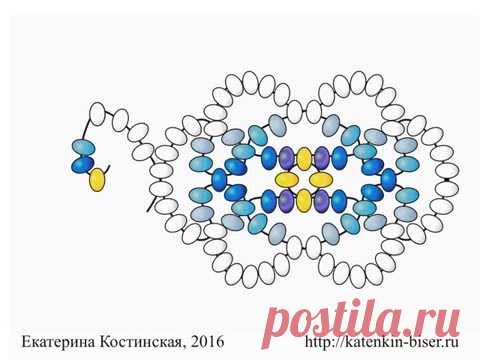Цепочка Катрин. Бисерный Мульт ДЛЯ ЛЕВШЕЙ