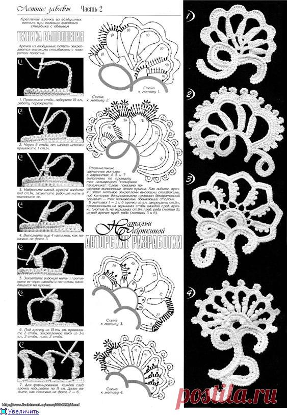 ирландское и брюггское кружево | Дневник Иримед