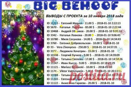 Не надо искать ЛЕГКИЕ И БЫСТРЫЕ заработки на СОМНИТЕЛЬНЫХ САЙТАХ-ОДНОДНЕВКАХ!!! ПРОЕКТ BIG BEHOOF ПРЕДЛАГАЕТ ВАМ открыть СОБСТВЕННЫЙ ПРОЗРАЧНЫЙ БИЗНЕС с гарантированной прибылью!!! 
Регистрация здесь: https://bigbehoof.com/ref?id=6990