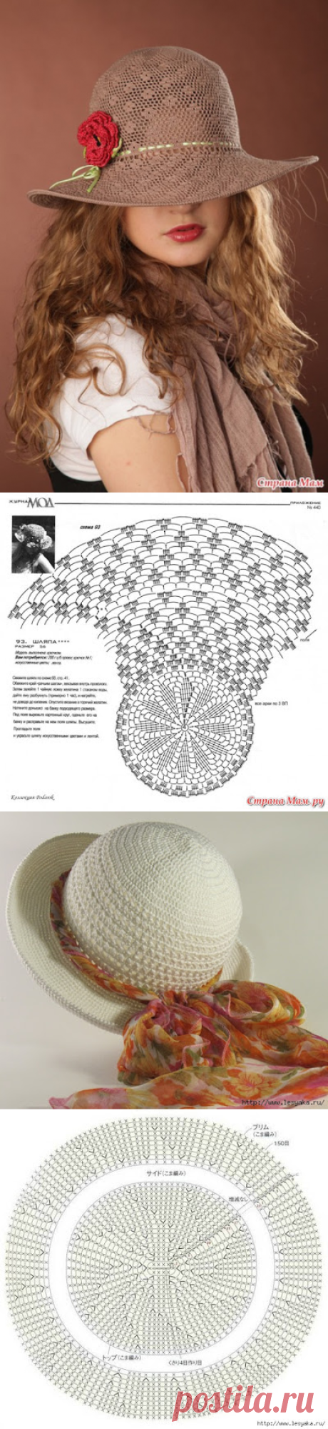 Delicadezas en crochet Gabriela: Sombreros
