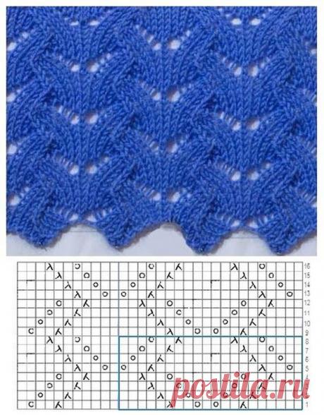 Очень красивые, интересные ажурные узоры спицами
