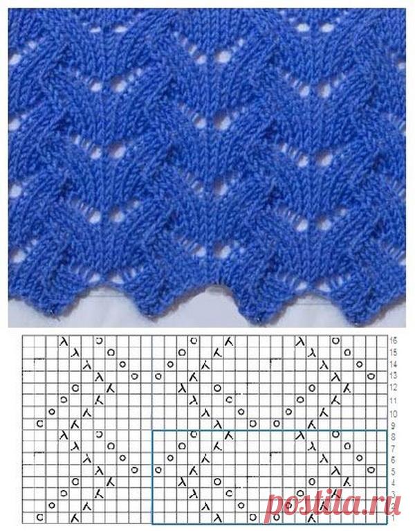 Очень красивые, интересные ажурные узоры спицами