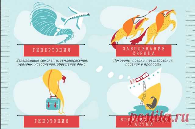 На боку или в обнимку. Сомнолог назвал самую полезную позу сна | Аргументы и Факты