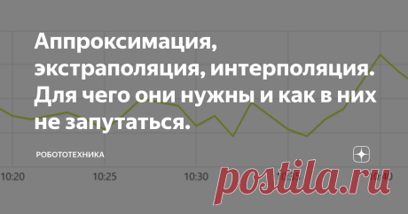 Аппроксимация, экстраполяция, интерполяция. Для чего они нужны и как в них не запутаться. Начну данную статью с того, что расскажу о том, что в природе не найти графика из учебника. Температура не может изменяться чисто по прямой или синусоиде. У неё будет свой график, и соотнести его с какой-либо ранее известной функцией будет достаточно сложно (невозможно). Например, реальный график уличной температуры будет выглядеть следующим образом: Различные колебания могут быть свя...