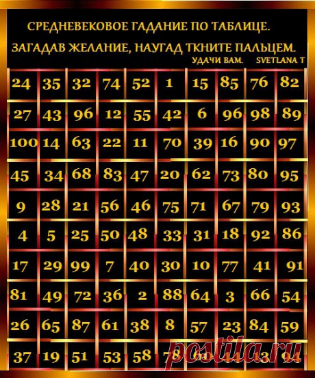 ГАДАНИЯ | Записи в рубрике ГАДАНИЯ | Дневник Дария_Швельниц